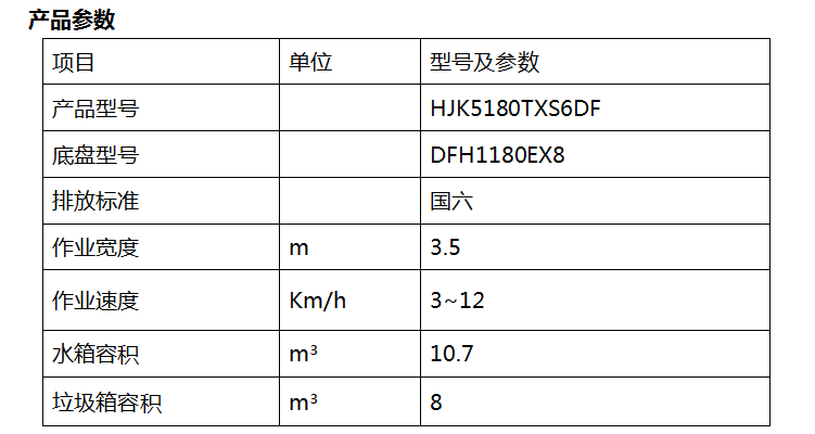 2、HJK5180TXS6DF型洗掃車(chē).png
