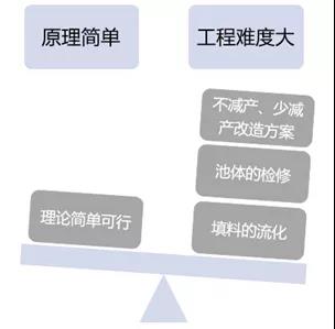 表格2.jpg 表格2.jpg