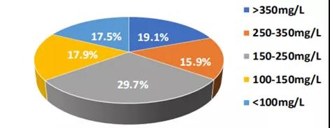 圖表.jpg 圖表.jpg