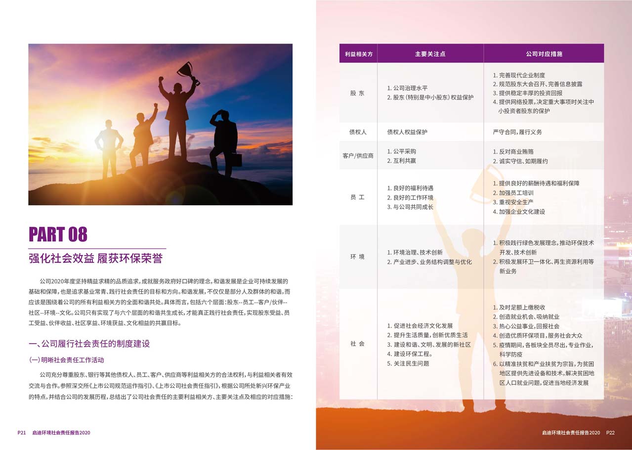 社會(huì )責任報告5_頁(yè)面_12_圖像_0001.jpg