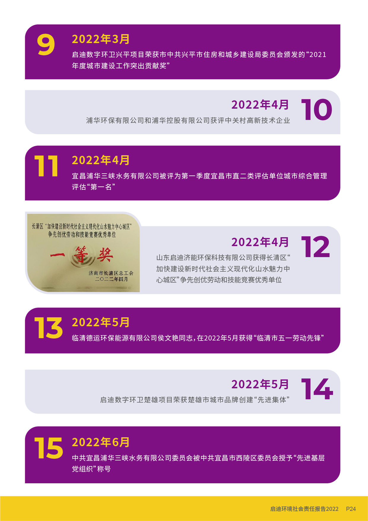 社會(huì )責任報告_頁(yè)面_26.jpg